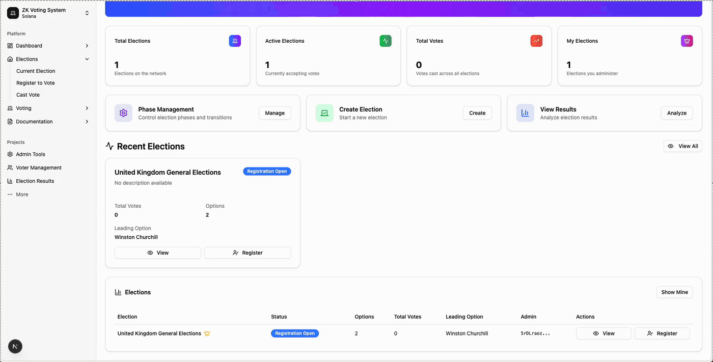 Cloak Minster ballot demo clip cloak-6
